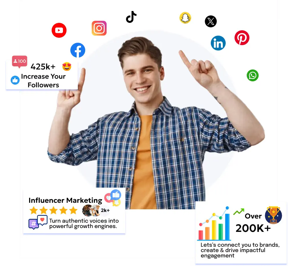 Influencer Marketing — KeyMik™