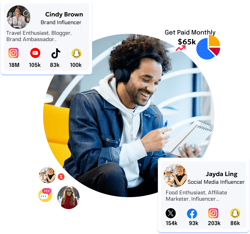 Marketing That Learns, Adapts, and Scales