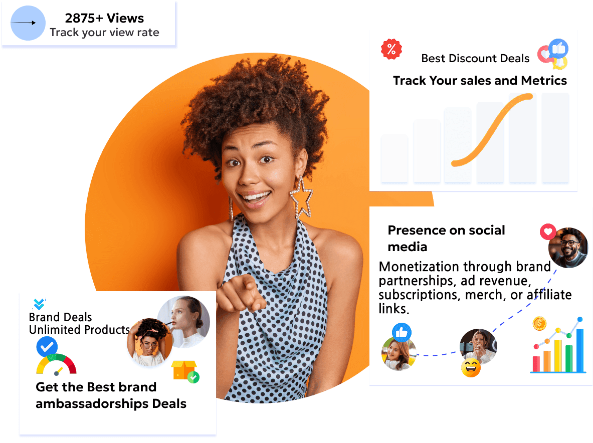 Referral Marketing — KeyMik®