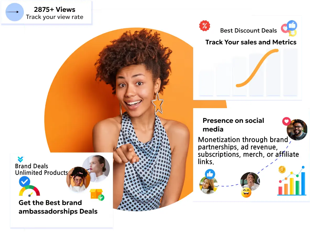 Referral Marketing — KeyMik™