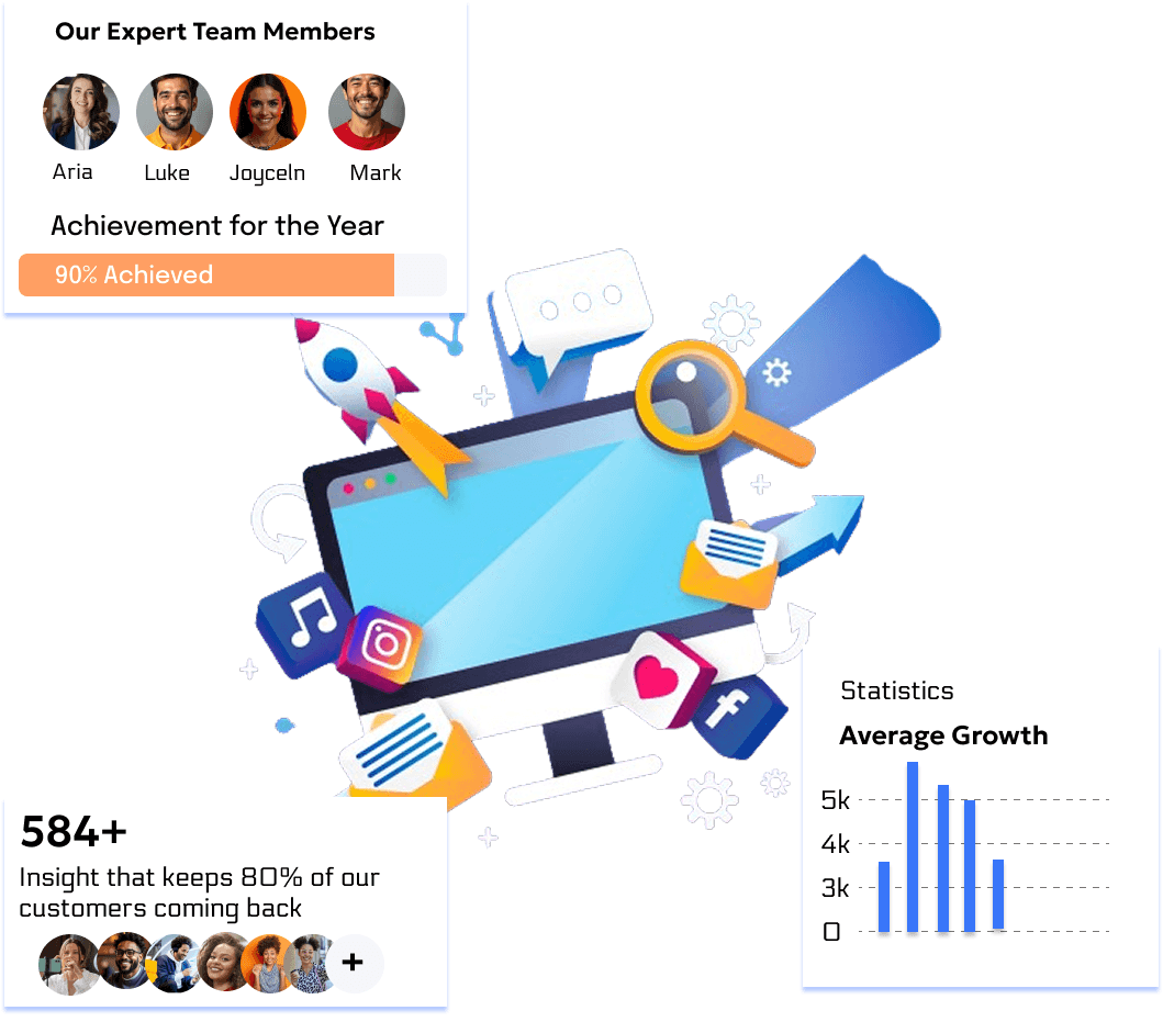 KeyMik® — AI-Powered Marketing Results